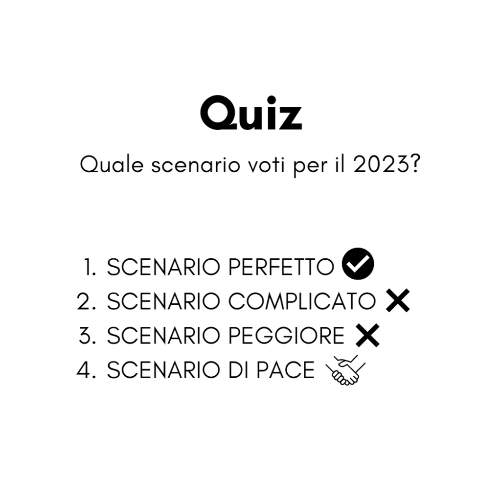 Rappresentazione visiva dell'articolo: QUIZ TIME