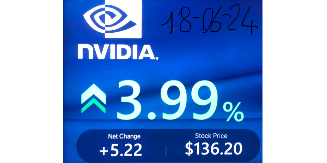 Rappresentazione visiva dell'articolo: Il sorpasso !